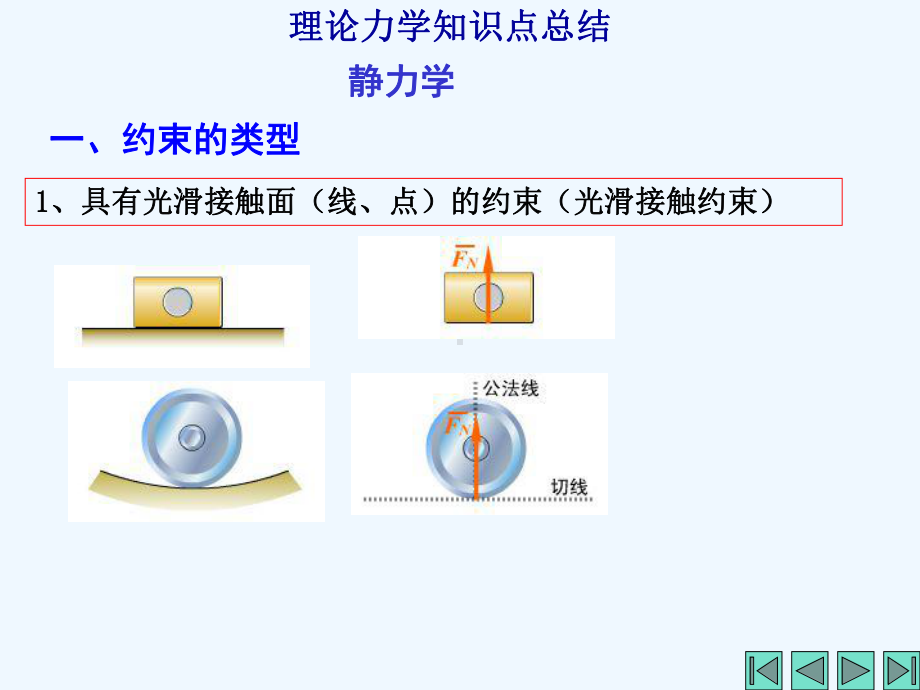 理论力学知识点总结课件.ppt_第1页