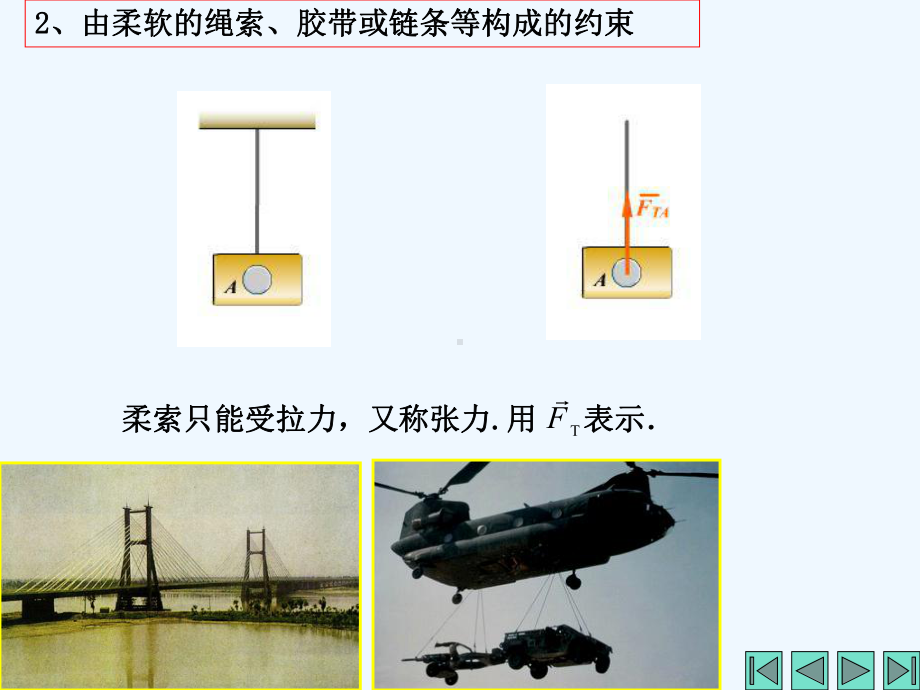 理论力学知识点总结课件.ppt_第3页