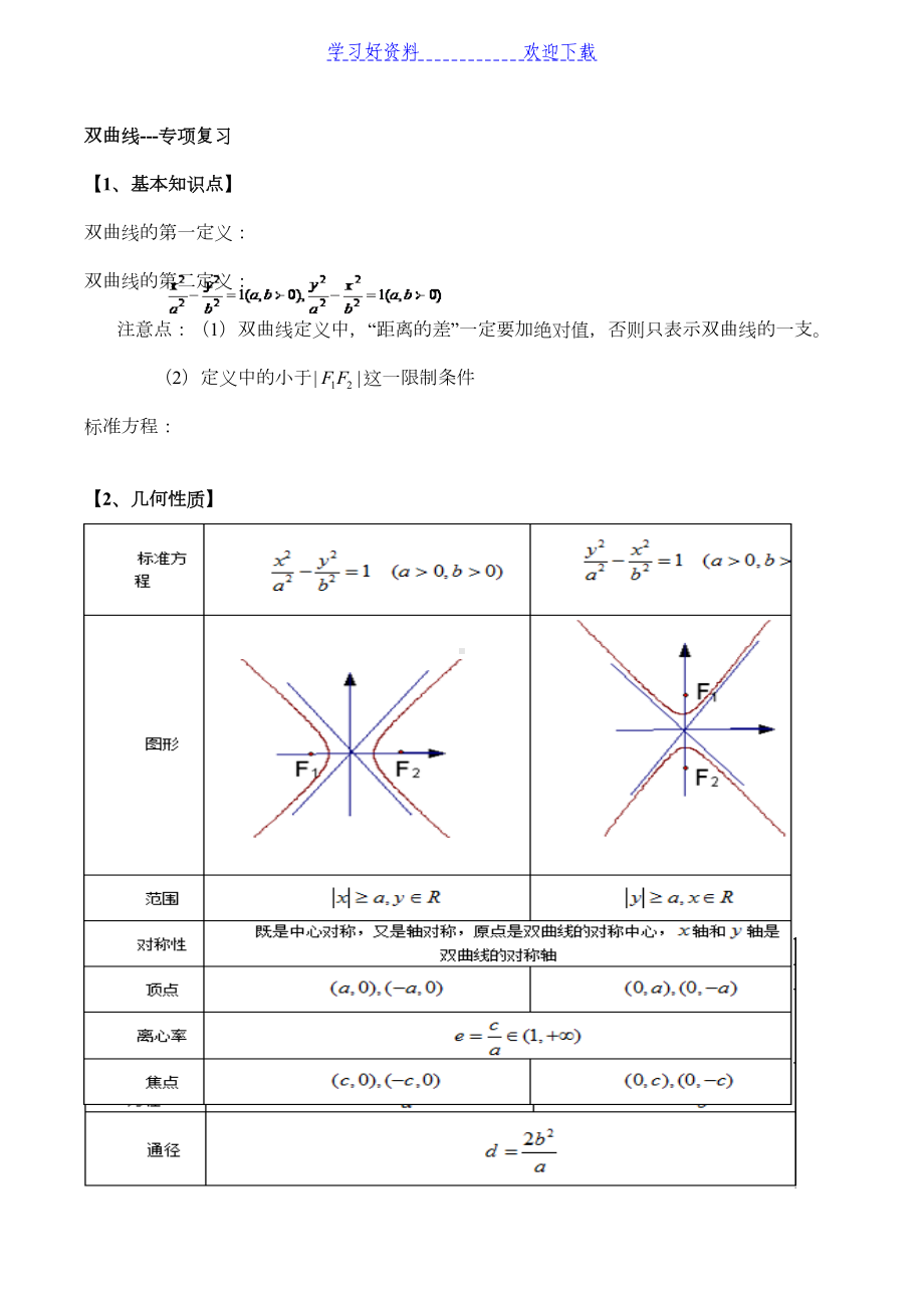 高二数学双曲线复习专题及考试题型(DOC 6页).doc_第1页