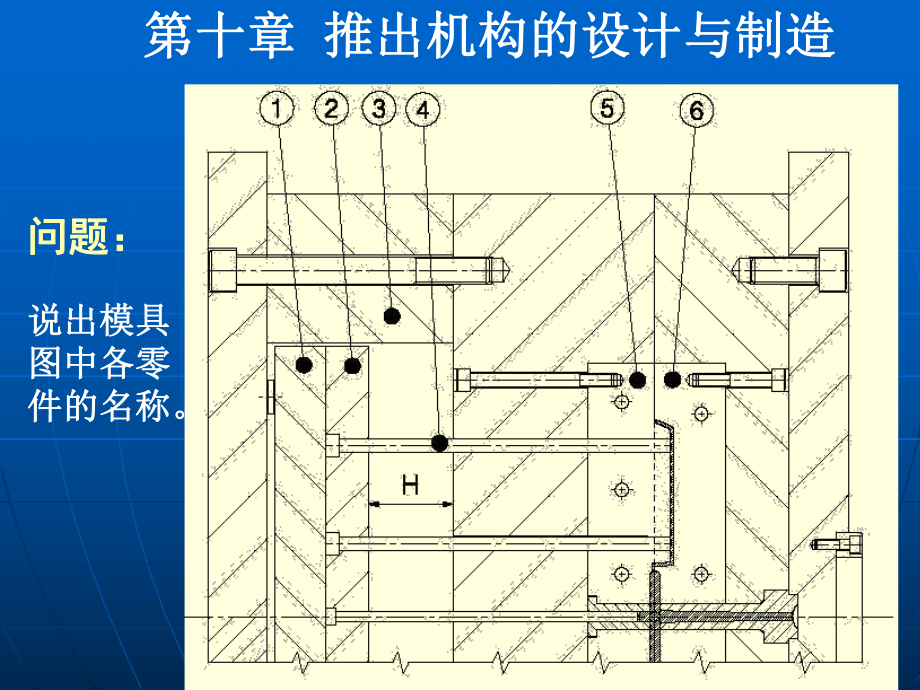 说出模具图中各零件的名称课件.ppt_第1页