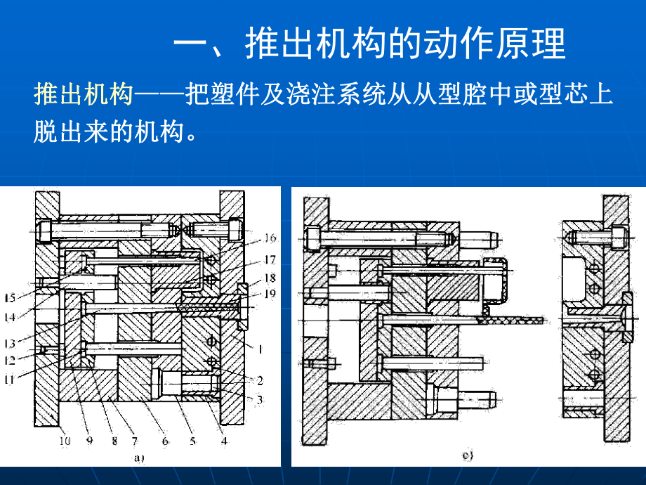 说出模具图中各零件的名称课件.ppt_第3页