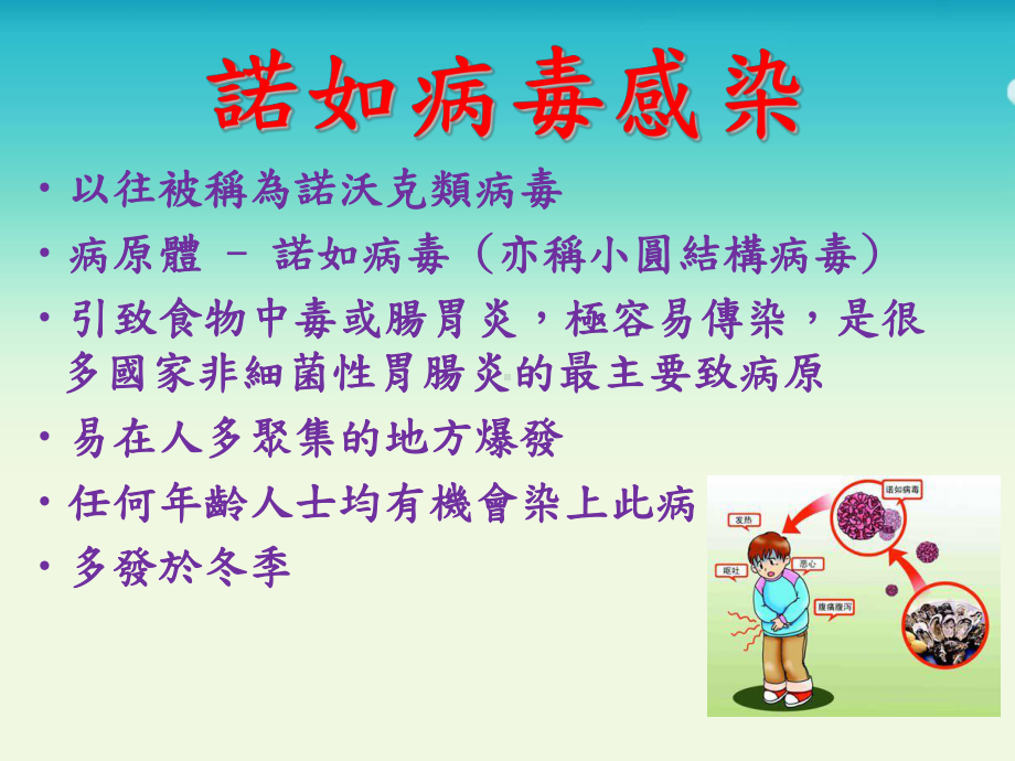 认识诺如病毒课件.ppt_第3页