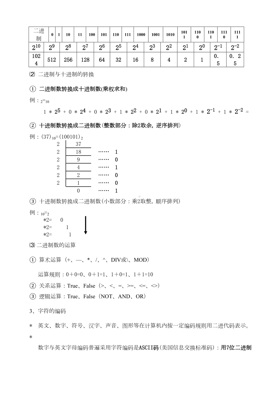 高一信息科技合格考知识点(DOC 15页).docx_第3页