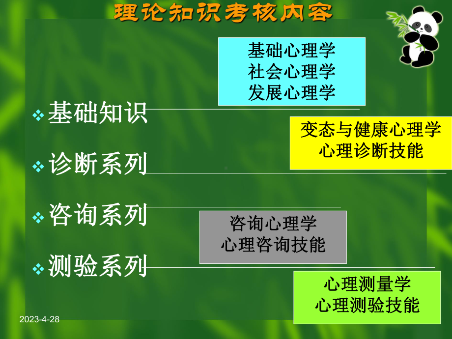 2.理论知识考前辅导1.ppt_第2页