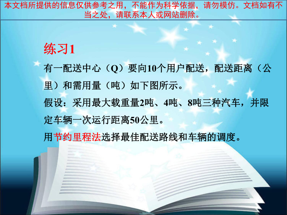 节约里程法练习答案专业知识讲座课件.ppt_第1页