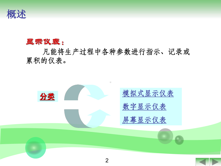 化工仪表及自动化(厉玉鸣)(第三版)第6章显示仪表.ppt_第3页