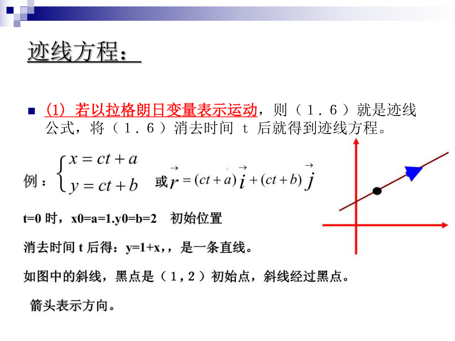 迹线和流线课件.ppt_第3页