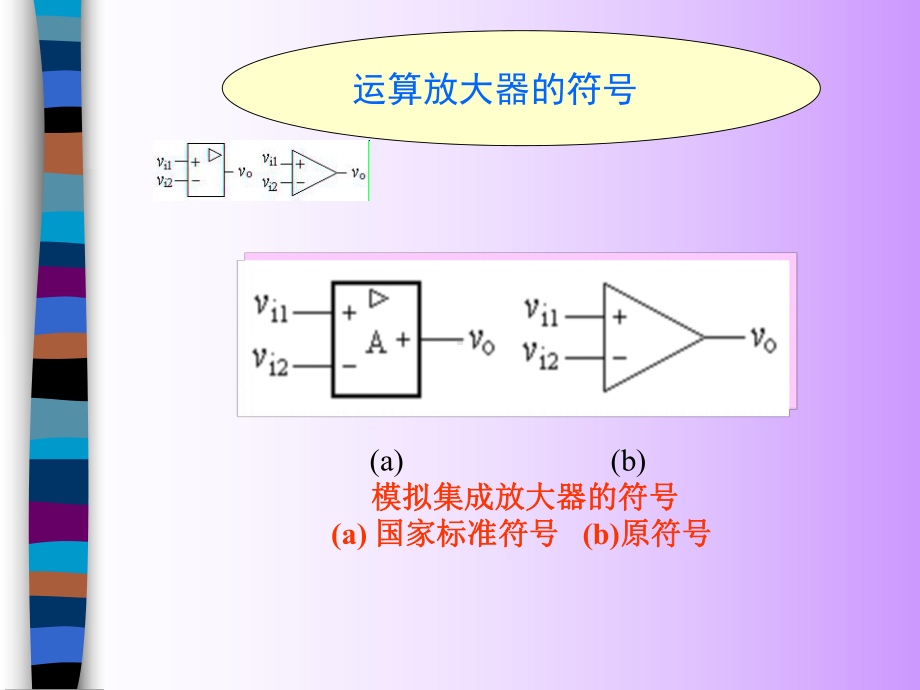 运算放大器的结构课件.ppt_第3页