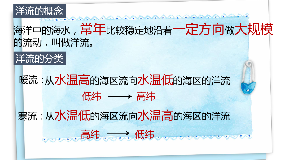 3.3海水的运动教学ppt课件-2023新人教版（2019）《高中地理》必修第一册.pptx_第2页