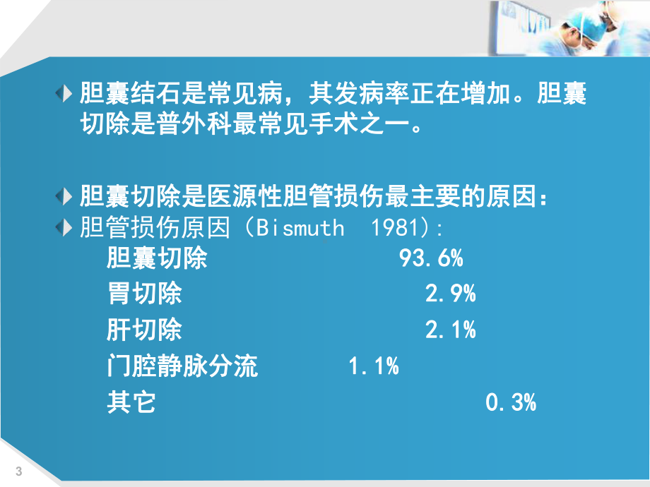 胆囊切除术中医源性胆管损伤的预防与处理课件.ppt_第3页