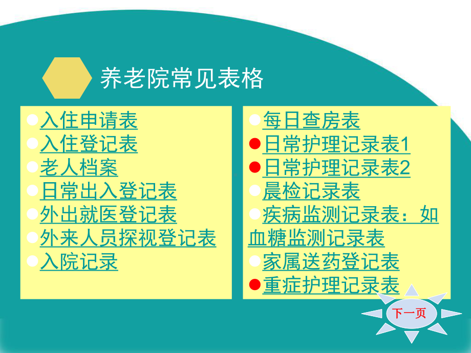 最新养老护理员培训护理记录主题讲座课件.ppt_第1页