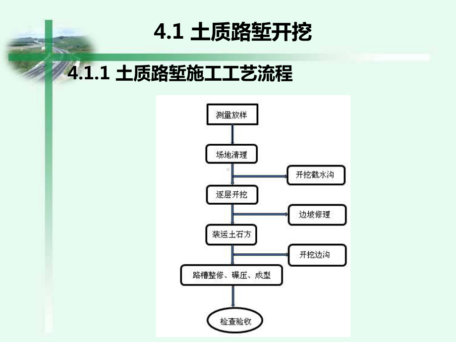 路堑开挖课件.ppt_第2页