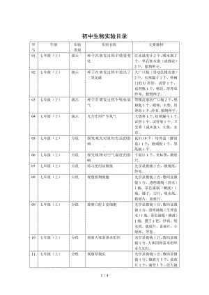 初中生物实验目录参考模板范本.doc