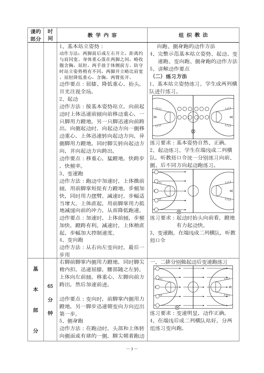 高校篮球专项课教案(DOC 61页).doc_第3页