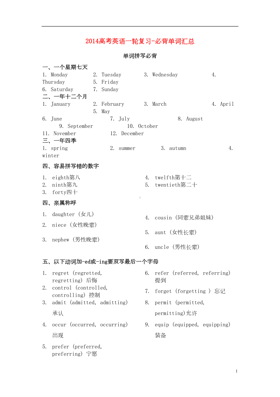 高考英语一轮复习-必背单词汇总(DOC 9页).doc_第1页