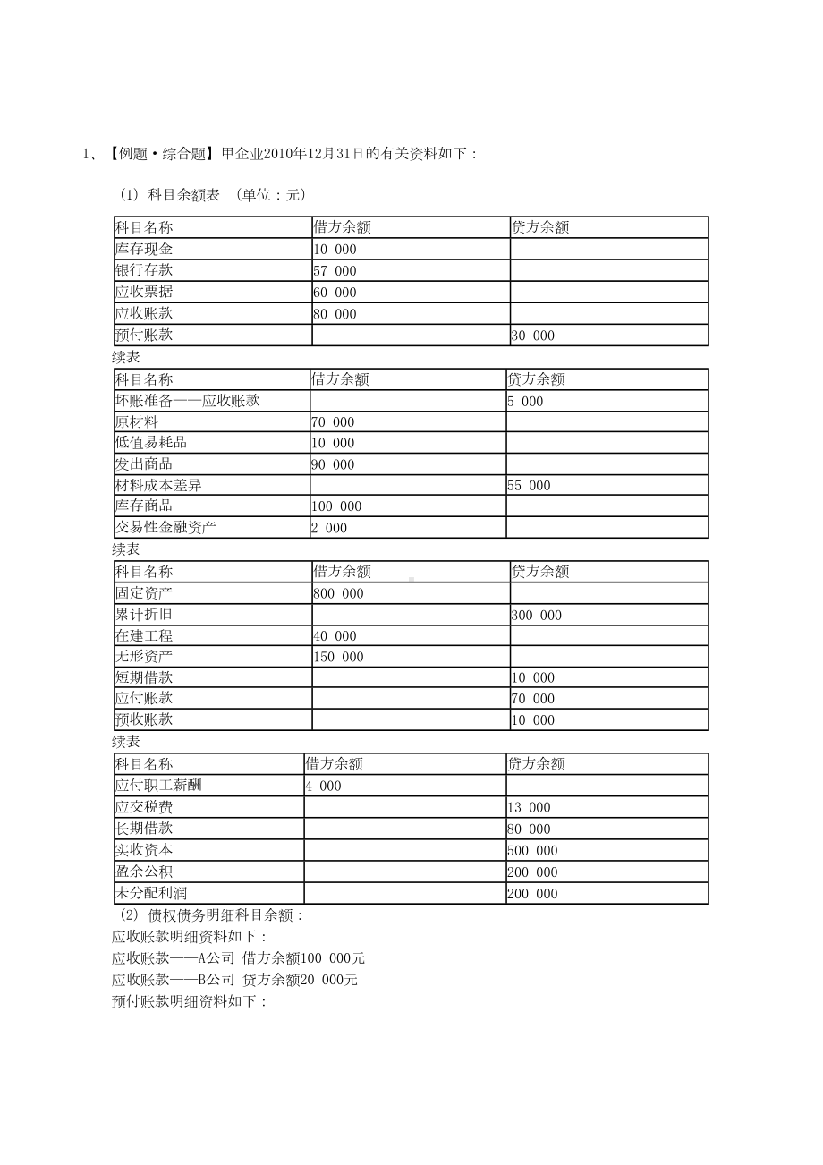 财务报表练习题(DOC 8页).docx_第1页