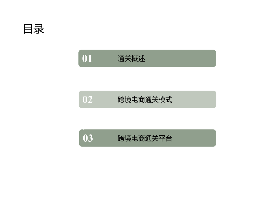 跨境电商通关课件.pptx_第3页