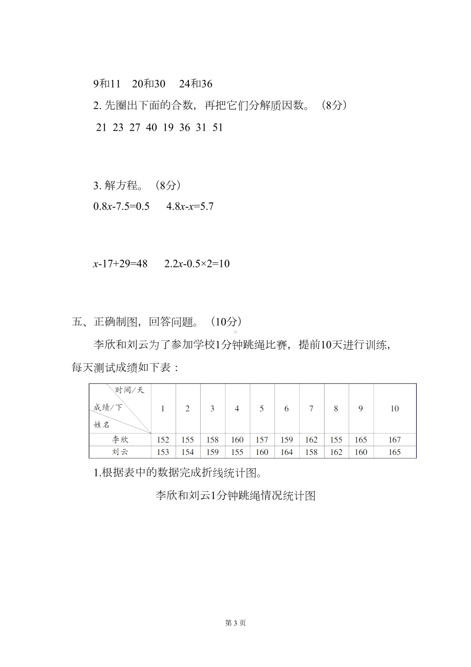 苏教版小学五年级数学下册期中测试卷含答案(DOC 6页).doc_第3页