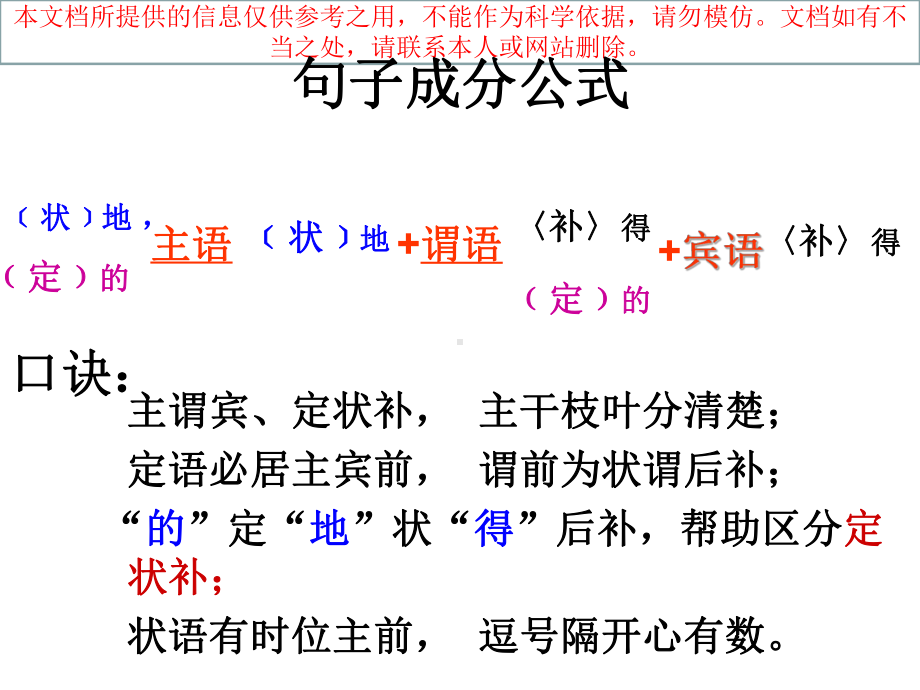 状语后置专业知识讲座课件.ppt_第1页