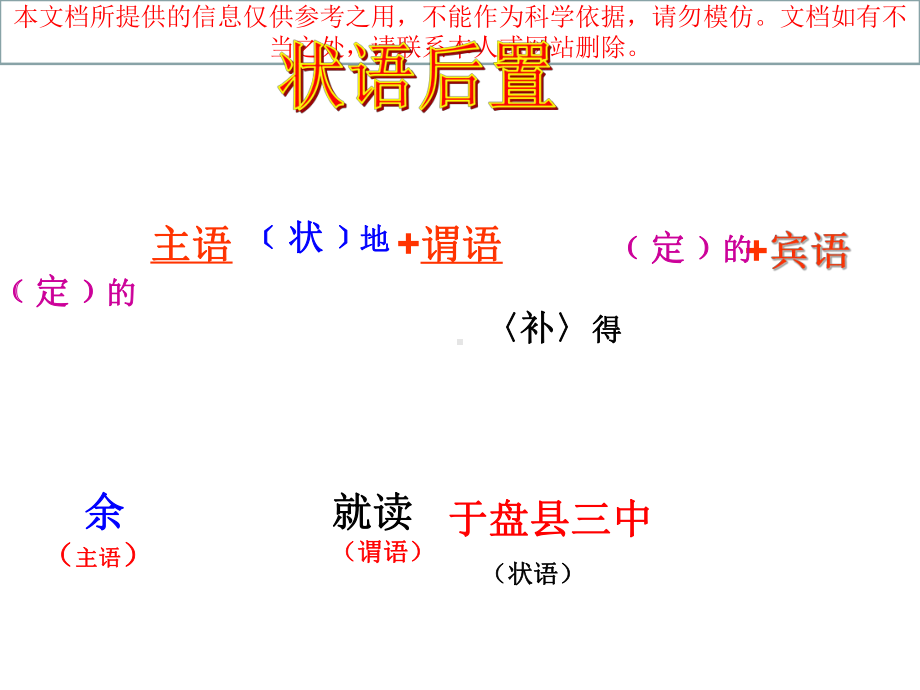 状语后置专业知识讲座课件.ppt_第3页