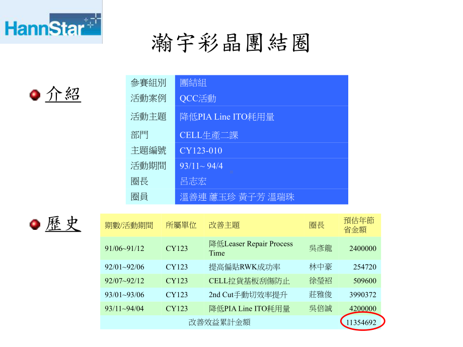 课题达成型QCStory课件.ppt_第3页