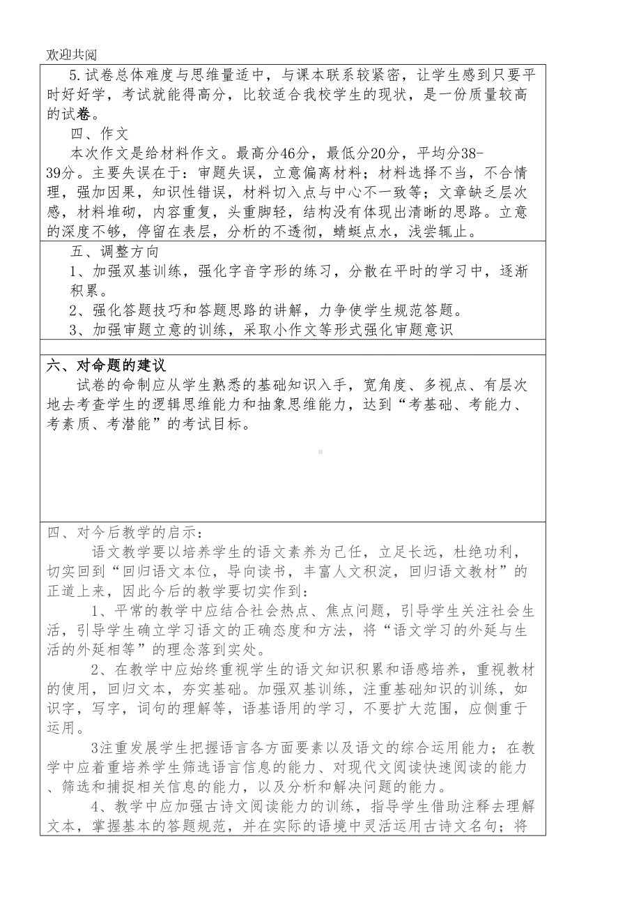 重点高二语文期末考试试卷分析(DOC 3页).doc_第2页