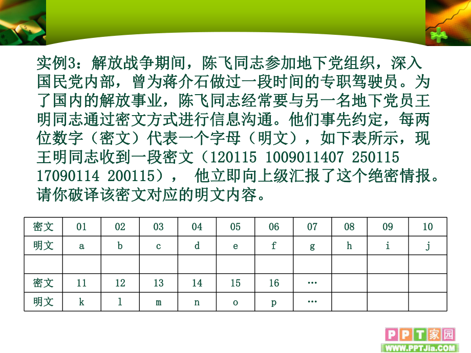 3.1信息加工概述.ppt_第3页