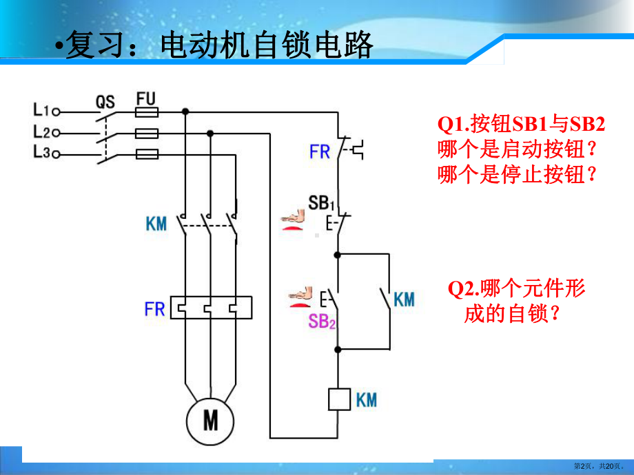 电动机的正反转控制公开课.ppt.pptx_第2页