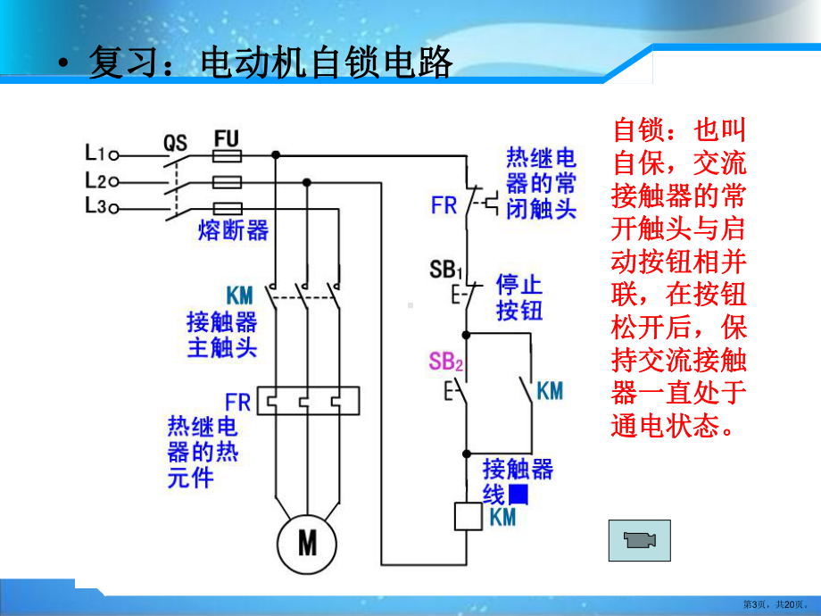 电动机的正反转控制公开课.ppt.pptx_第3页