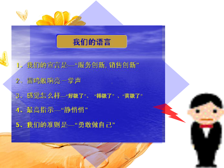 服装导购服务流程培训课件.ppt_第3页