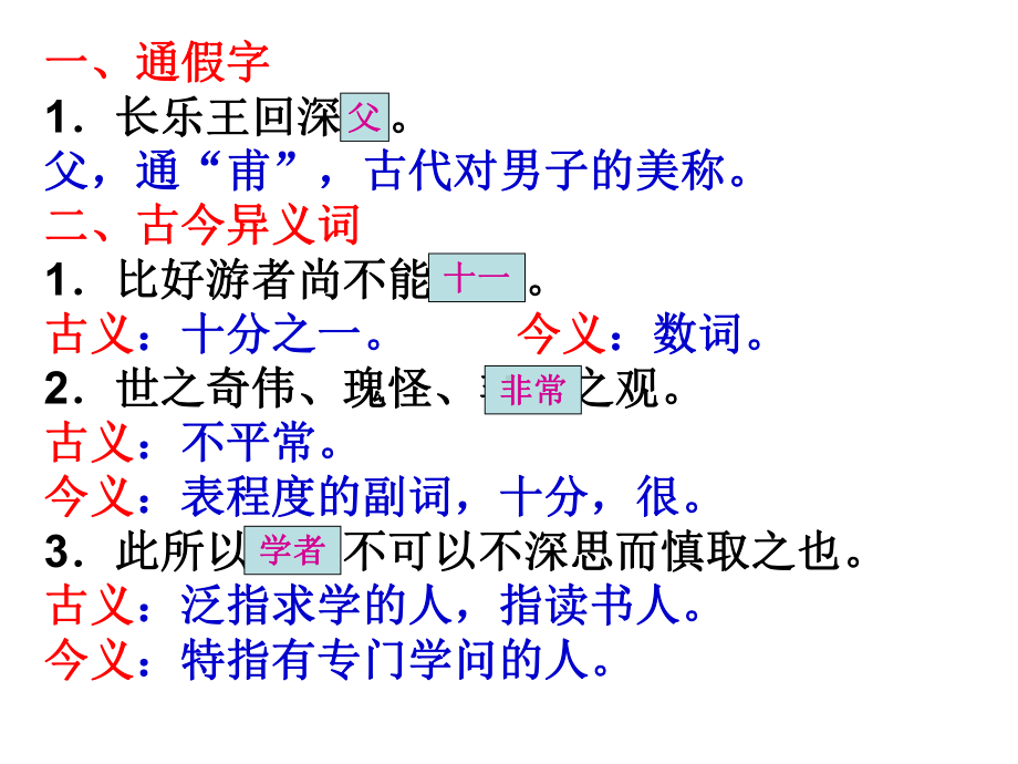 游褒禅山记复习课课件.pptx_第2页