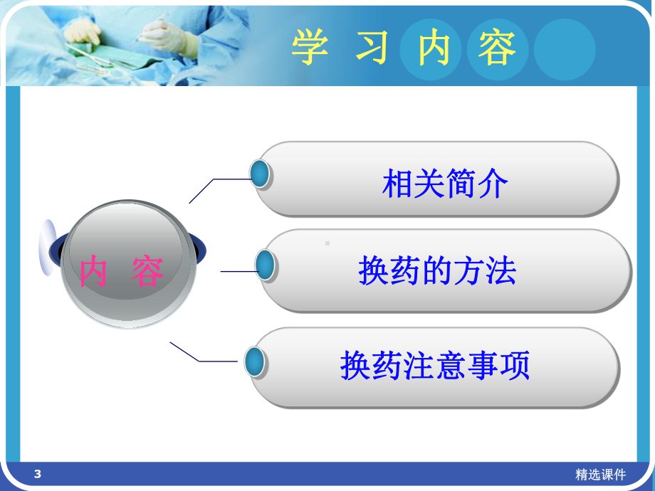 气管切开术后护理-切口换药课件.ppt_第3页