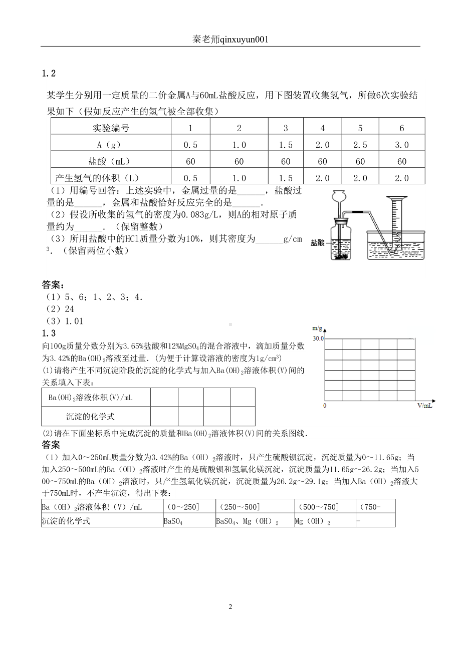 第四期中考化学计算(学生版)难度大课件(DOC 24页).doc_第2页