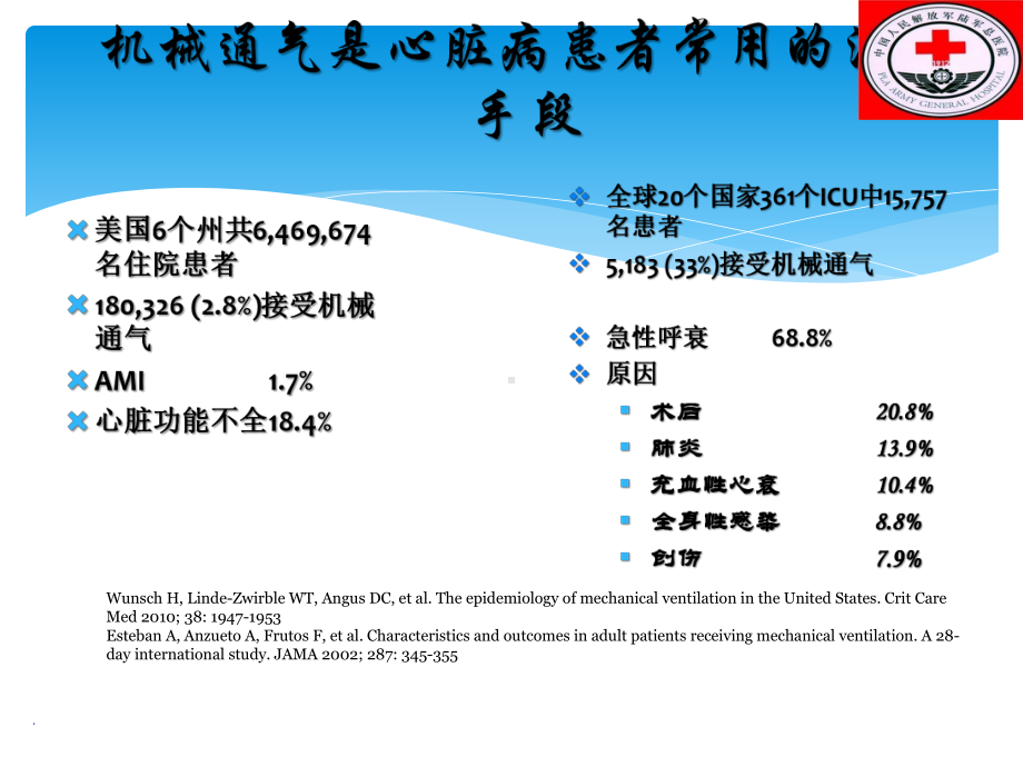 机械通气在心功能不全治疗中的应用课件.ppt_第2页