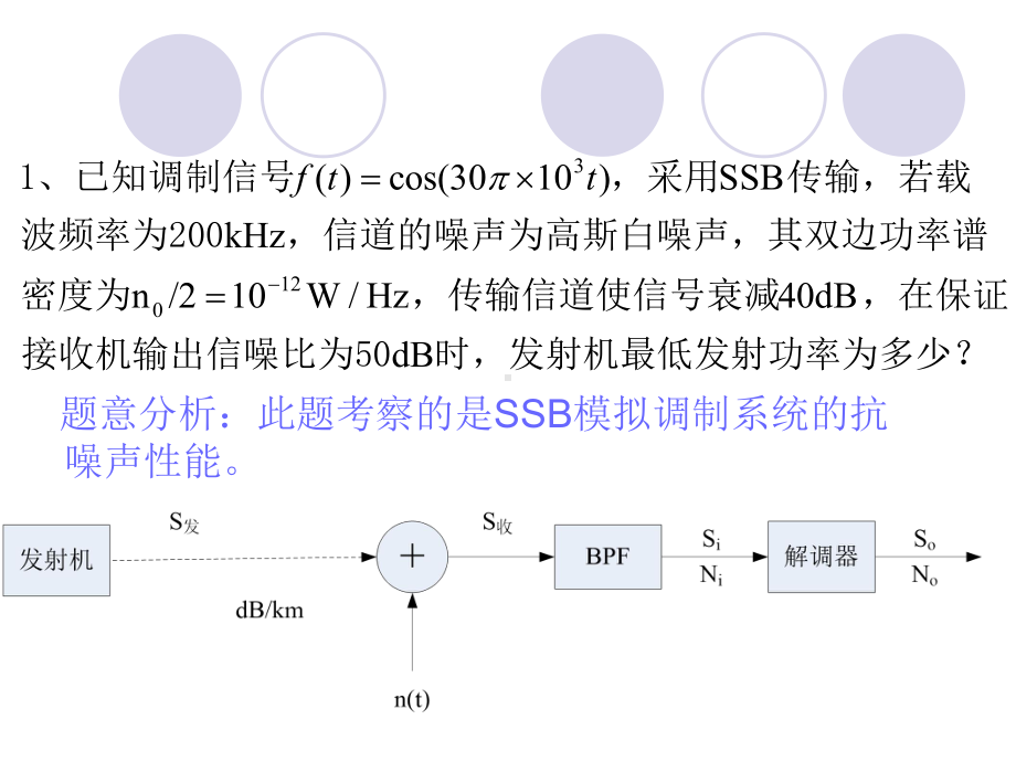 通信原理课后答案解析课件.ppt_第2页