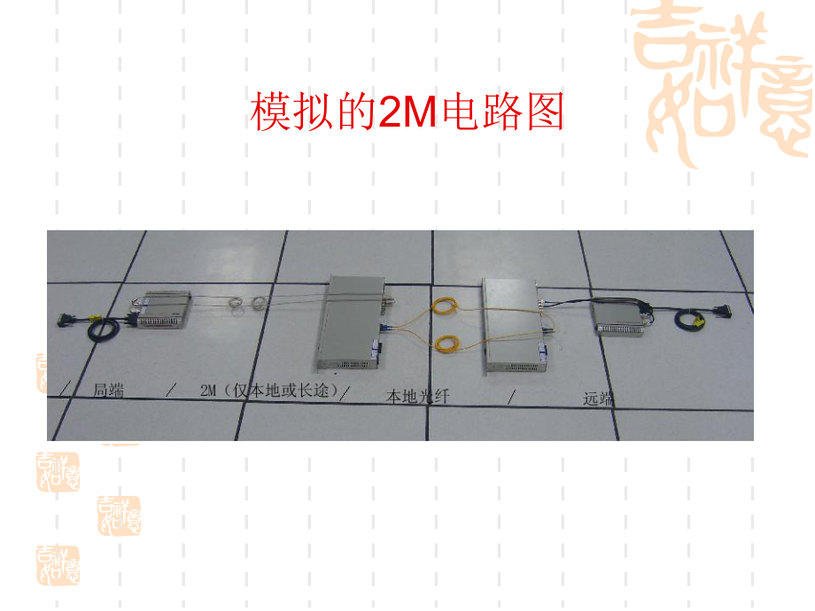 2M故障判断及处理流程图解(详).ppt_第3页