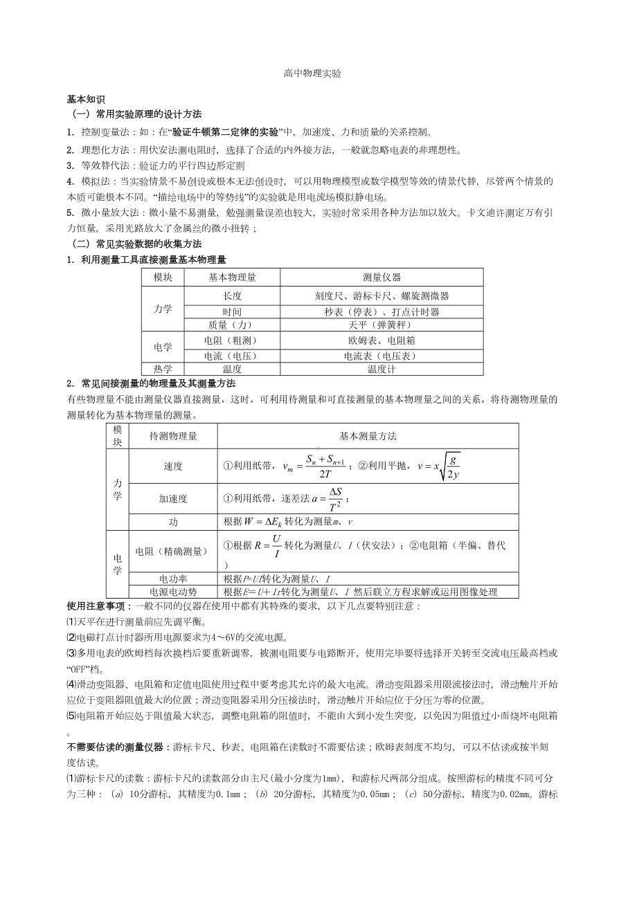 高中物理实验汇总-(DOC 11页).docx_第1页