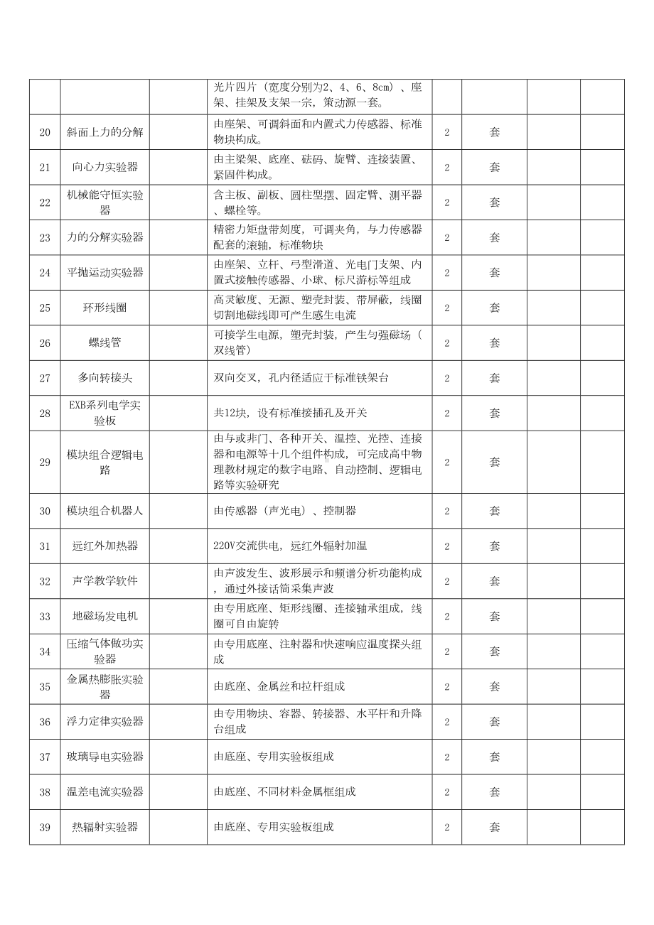 物理数字化实验室(DOC 14页).doc_第2页