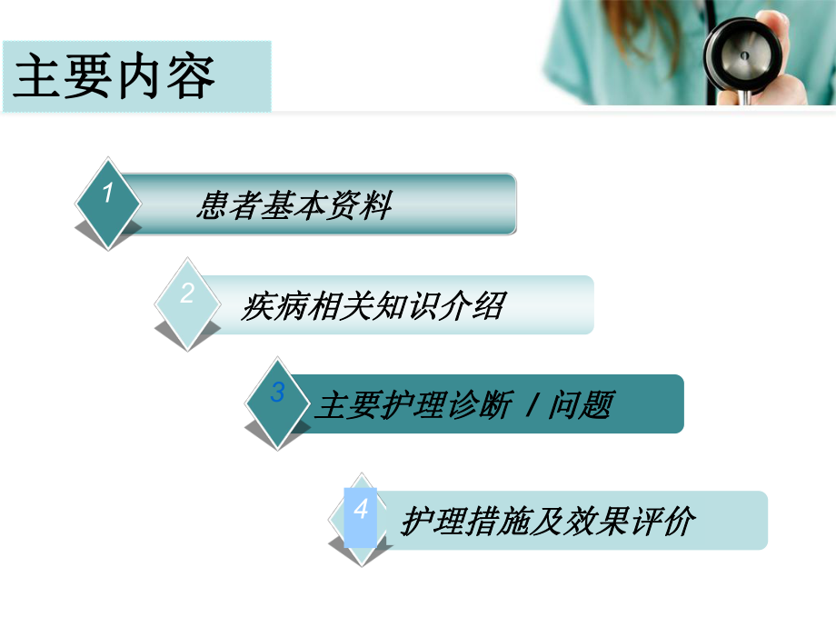 输尿管结石护理业务查房-课件.ppt_第2页