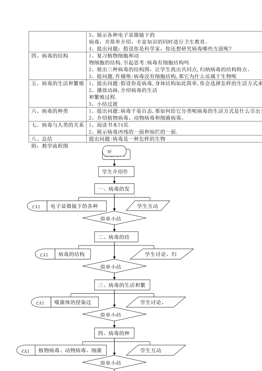 病毒教学设计教案完整版(DOC 3页).docx_第3页