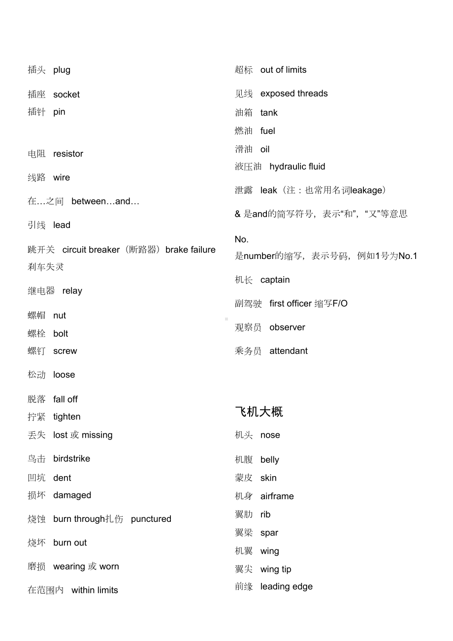 航空机务常用英语大全汇总(DOC 23页).doc_第3页