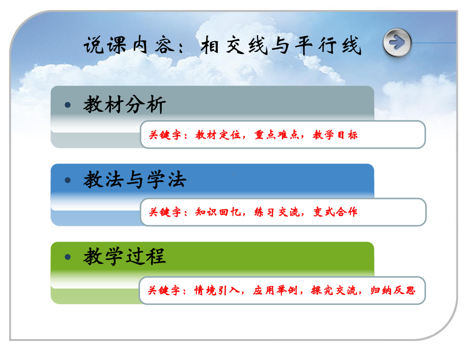 相交线与平行线单元复习一wps课件.ppt_第2页