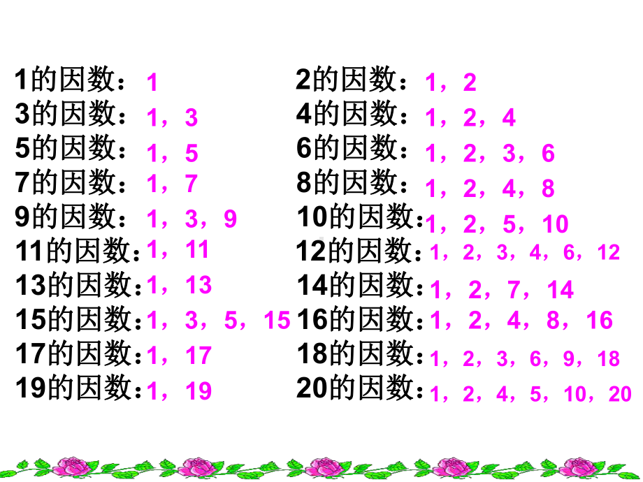 质数和合数-课件8.ppt_第2页