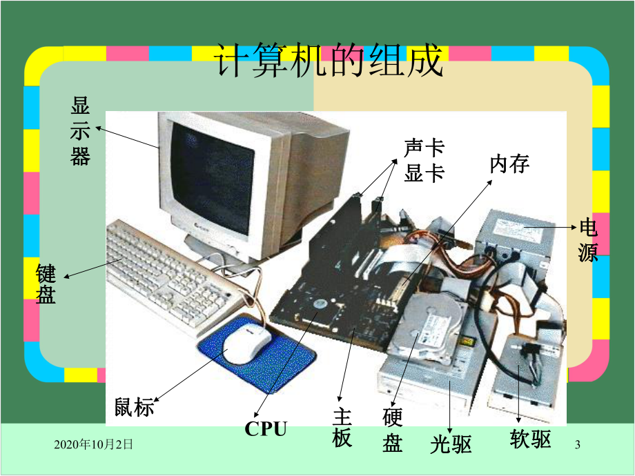 认识计算机-(清华版)第一册信息技术课件.ppt_第3页