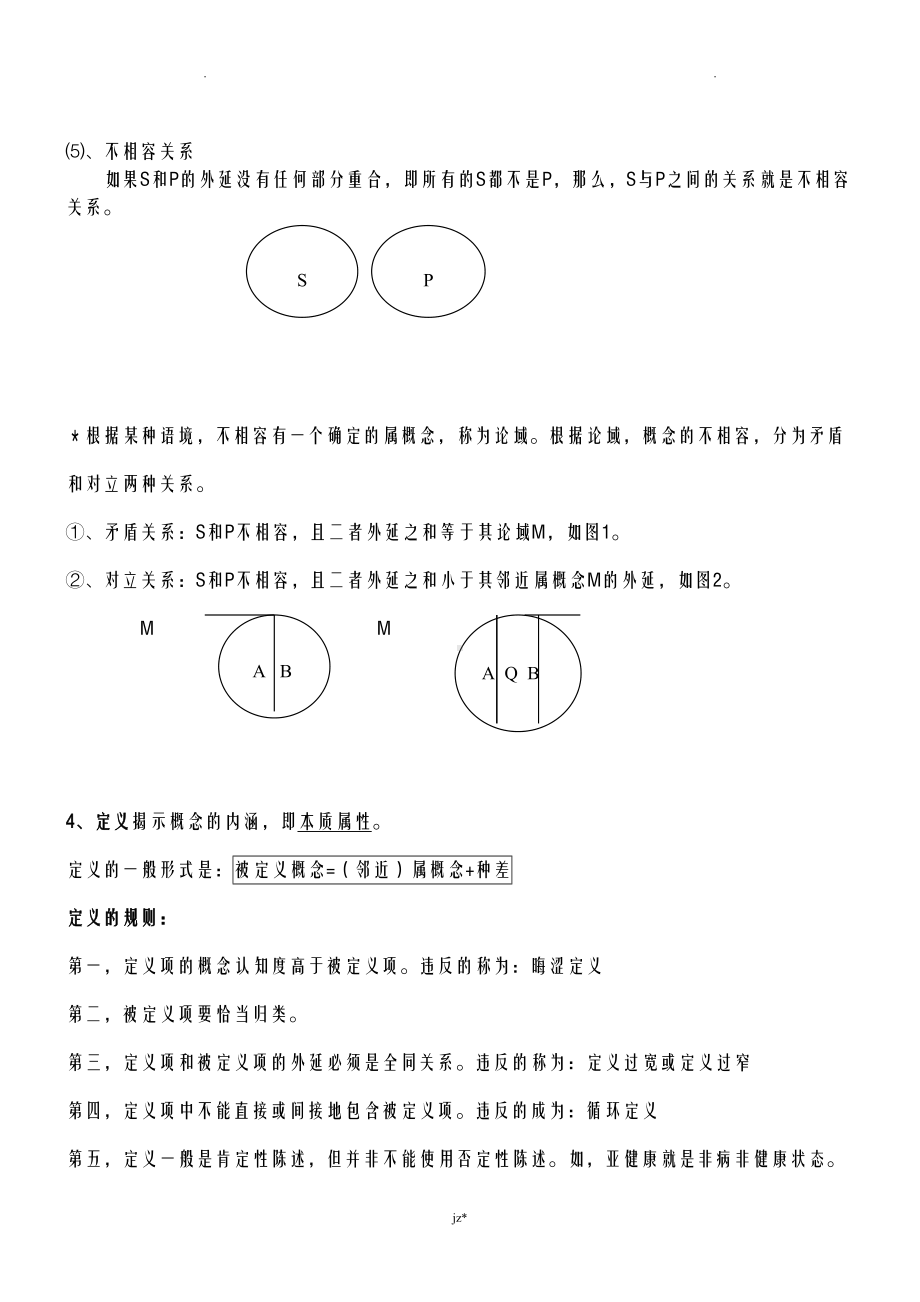 逻辑学复习资料(DOC 15页).doc_第2页