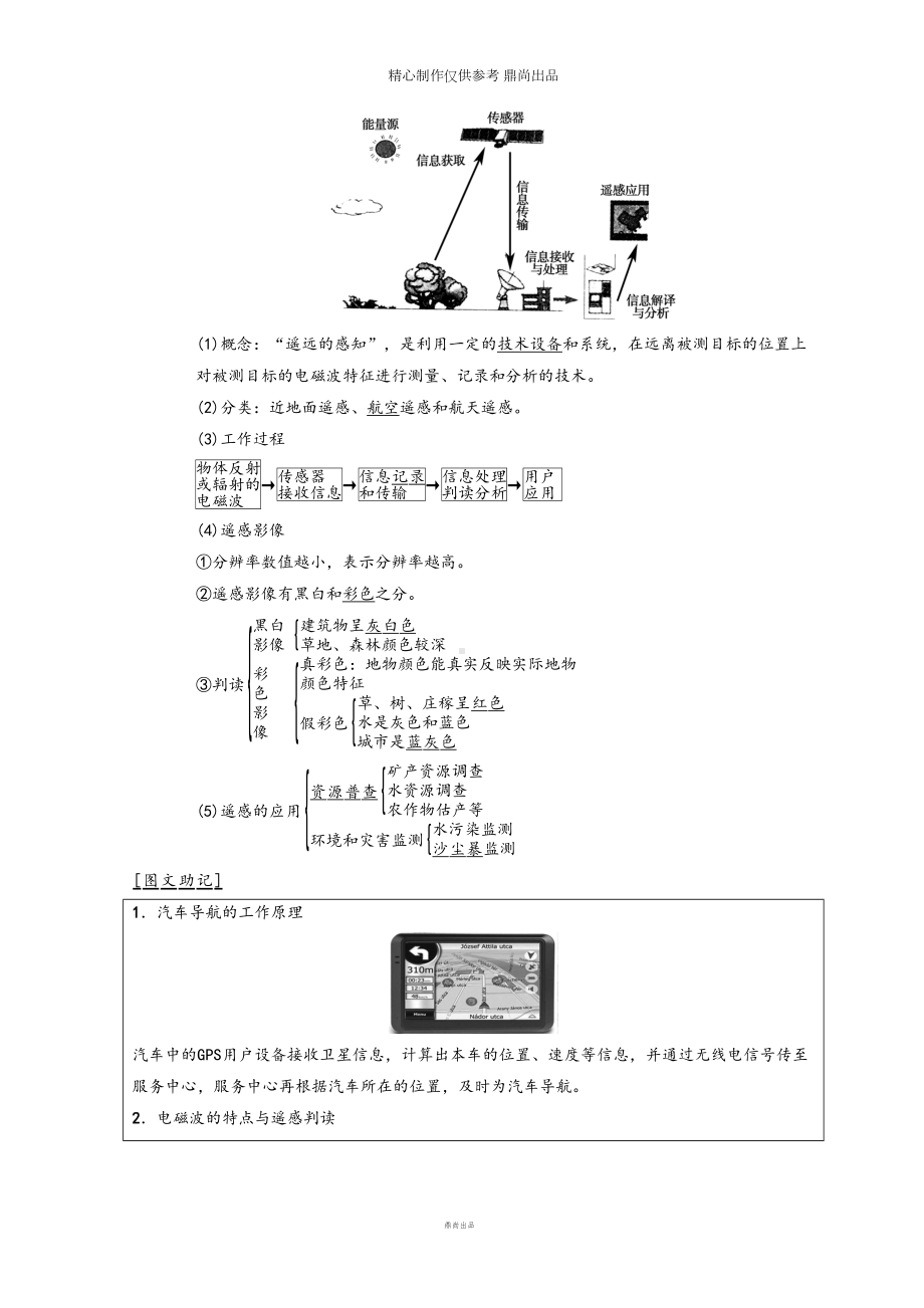 高考地理一轮复习第章地理信息技术的应用学案中图版(DOC 14页).doc_第2页