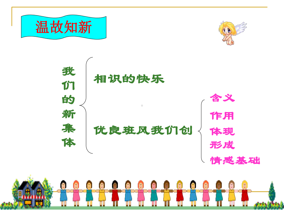 适应新生活课件.ppt_第1页