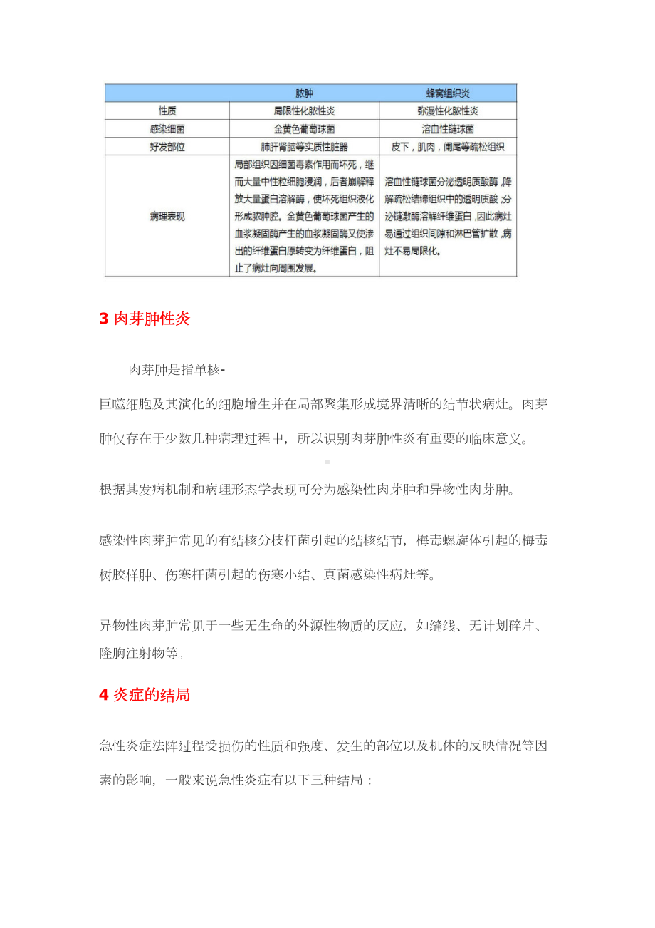 病理学简答题汇总(DOC 16页).doc_第3页