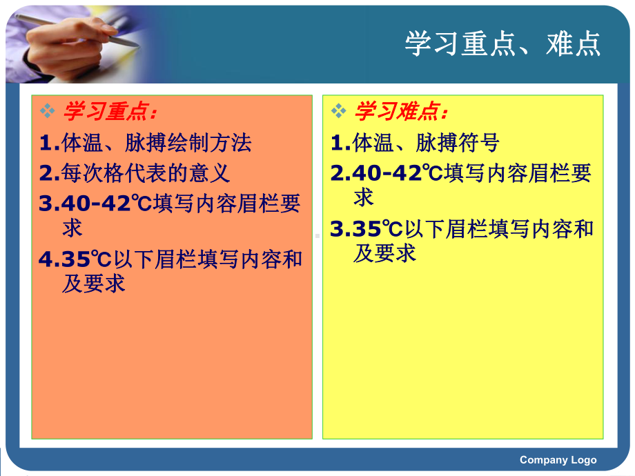 脉搏的绘制课件.ppt_第3页