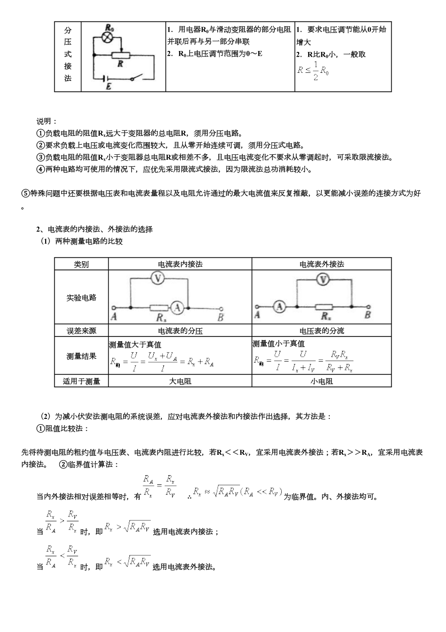 高考热点专题-电学实验器材的选择及电路设计(DOC 13页).doc_第2页